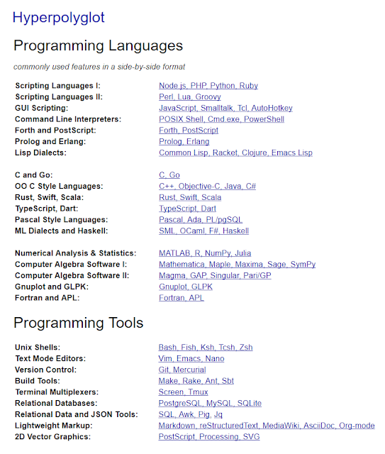 Hyperpolyglot – A Great Tool for Programmers